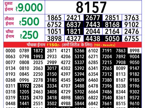 Rajshree Lottery Result Today