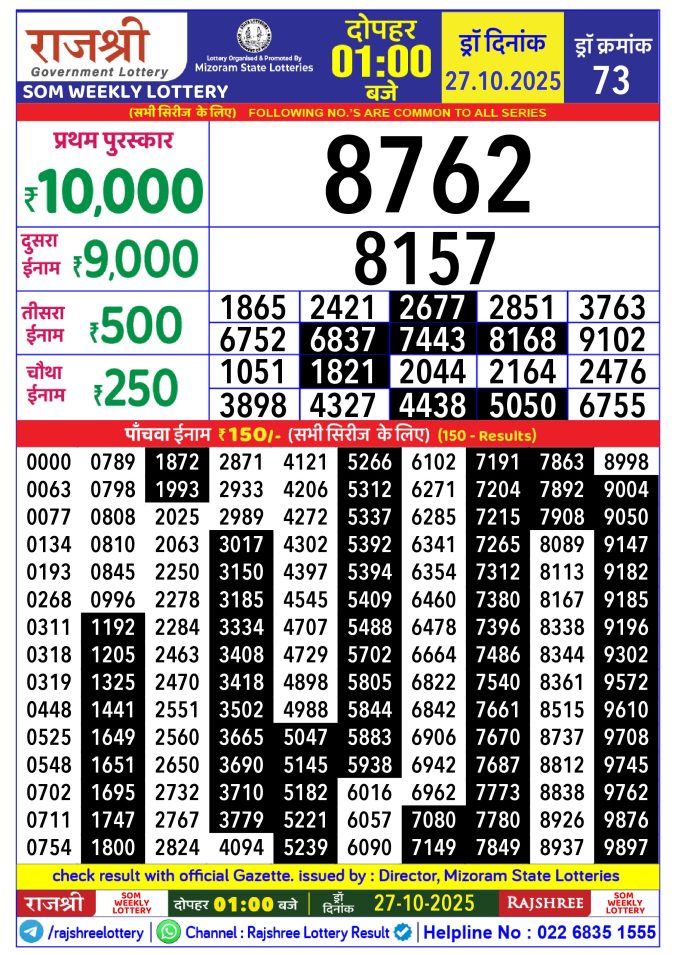 Rajshree Lottery Result Today