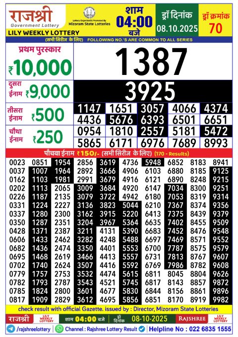 Rajshree Lottery Result Today