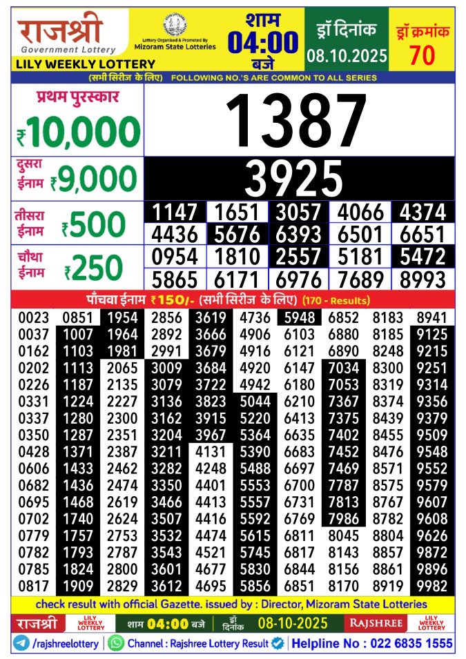 Rajshree Lottery Result Today