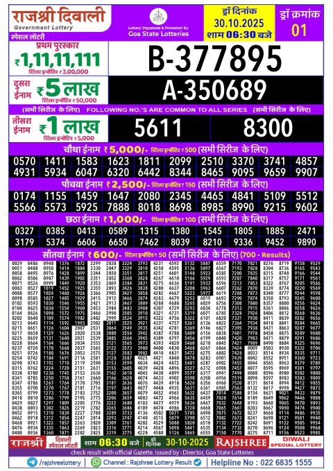 Rajshree Lottery Result Today