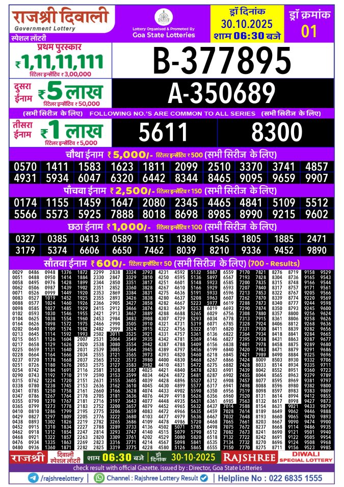 Rajshree Lottery Result Today