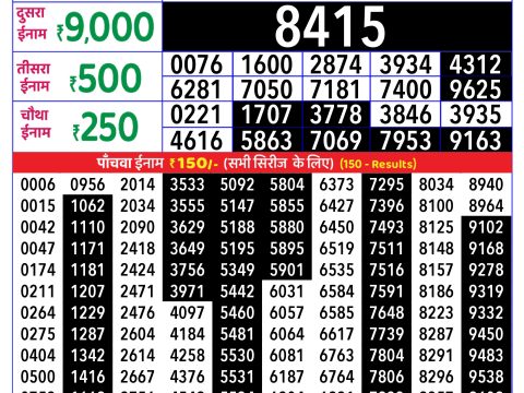 Rajshree Lottery Result Today