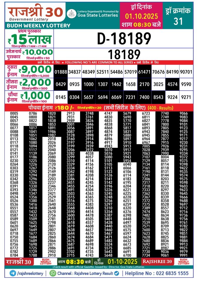 Rajshree Lottery Result Today