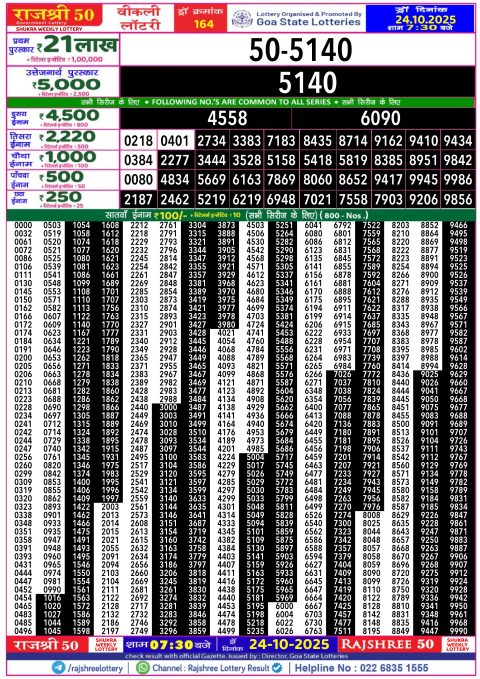 Rajshree Lottery Result Today