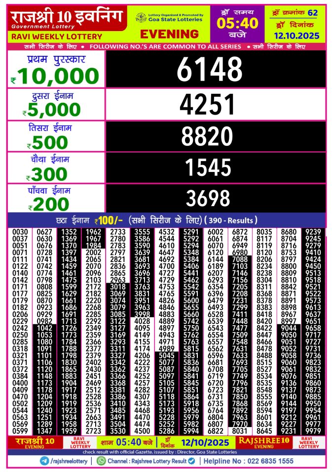 Rajshree Lottery Result Today