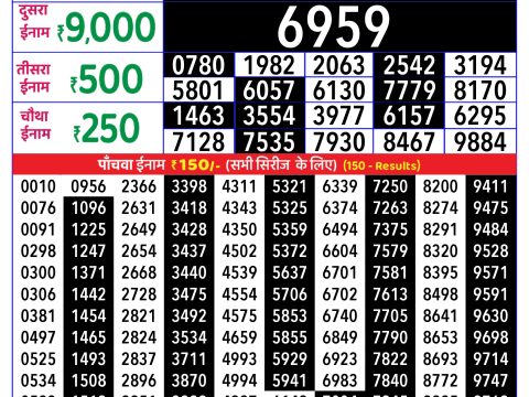 Rajshree Lottery Result Today