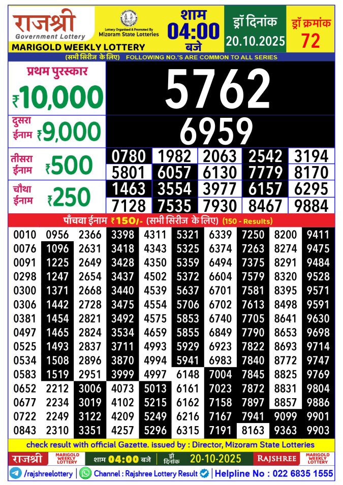 Rajshree Lottery Result Today