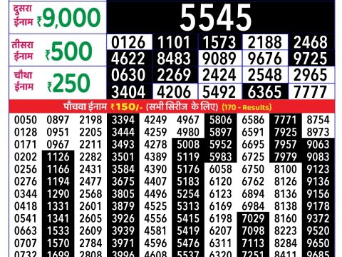 Rajshree Lottery Result Today