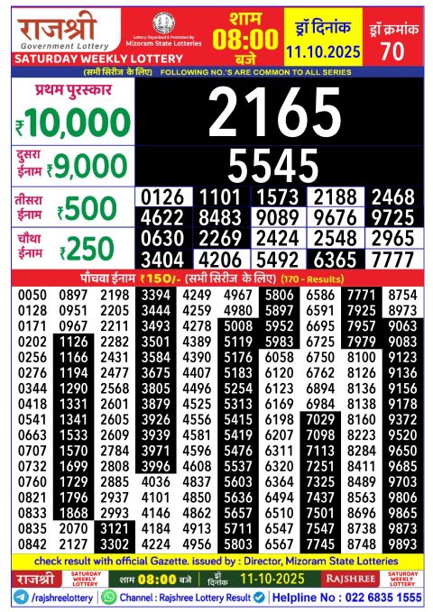 Rajshree Lottery Result Today