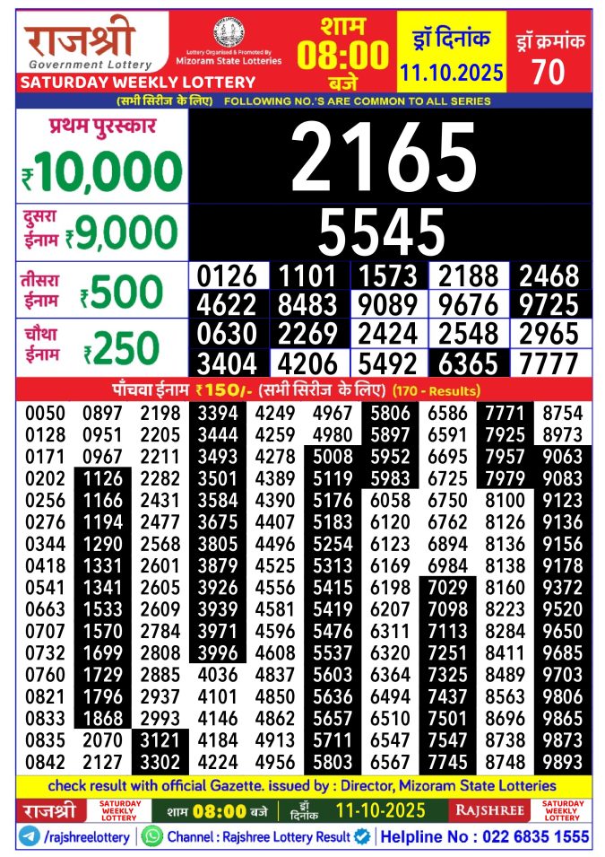 Rajshree Lottery Result Today