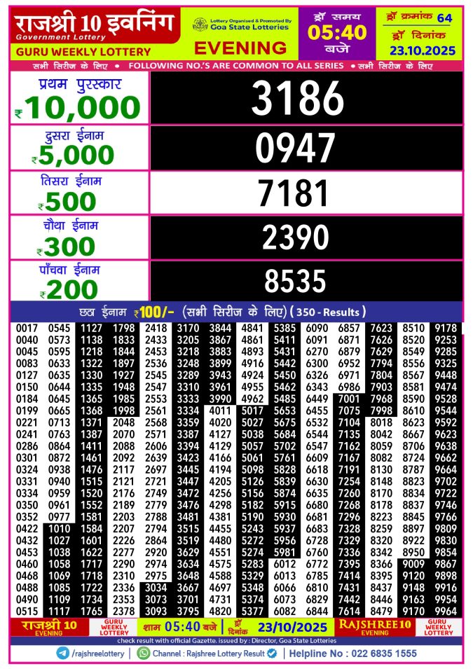 Rajshree Lottery Result Today