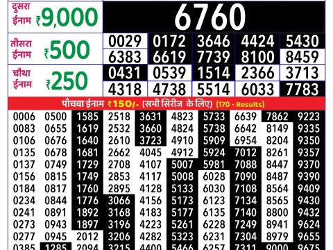 Rajshree Lottery Result Today