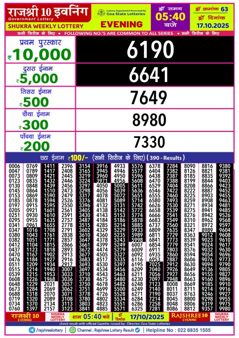 Rajshree Lottery Result Today