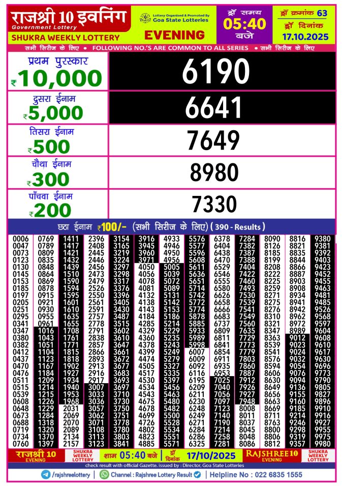 Rajshree Lottery Result Today