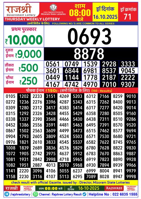 Rajshree Lottery Result Today