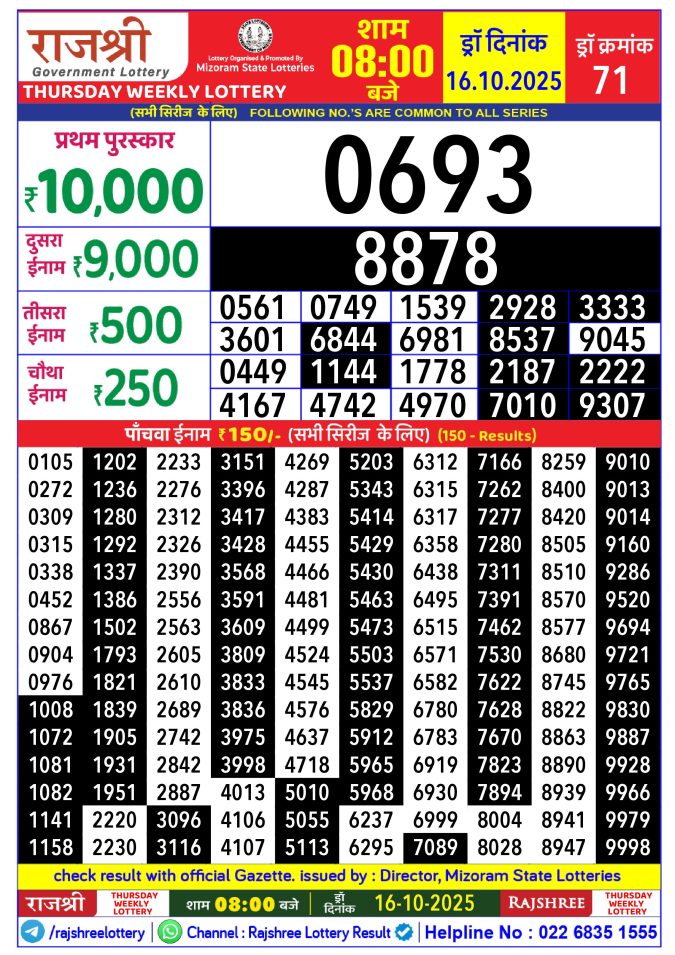 Rajshree Lottery Result Today