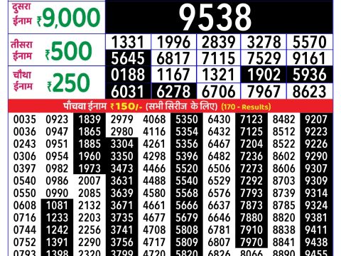Rajshree Lottery Result Today