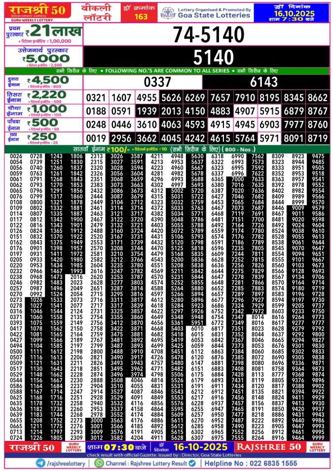 Rajshree Lottery Result Today