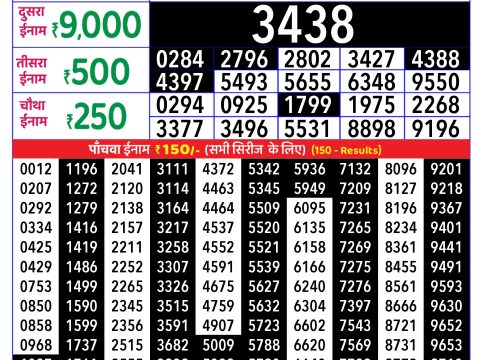 Rajshree Lottery Result Today