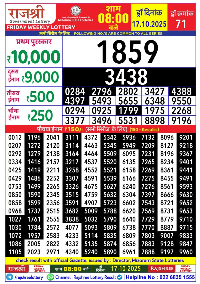 Rajshree Lottery Result Today