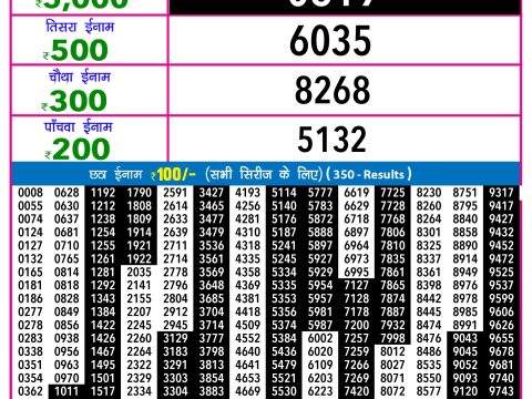 Rajshree Lottery Result Today