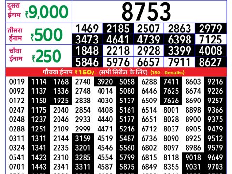 Rajshree Lottery Result Today