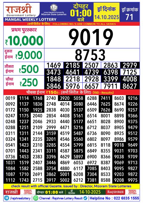 Rajshree Lottery Result Today