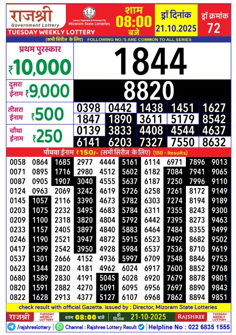 Rajshree Lottery Result Today