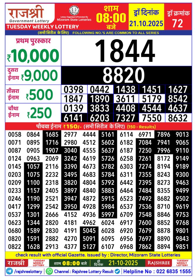 Rajshree Lottery Result Today