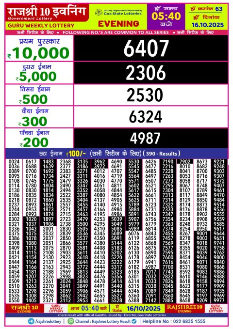 Rajshree Lottery Result Today