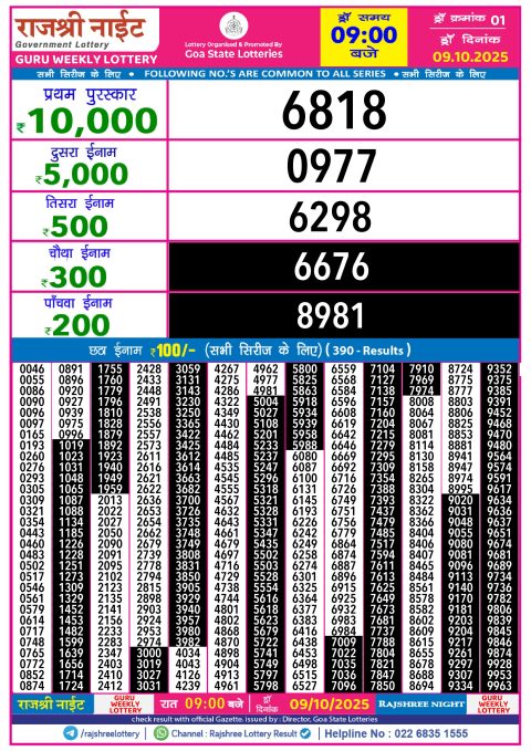 Rajshree Lottery Result Today