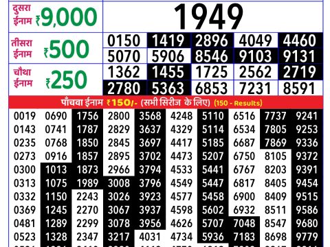 Rajshree Lottery Result Today