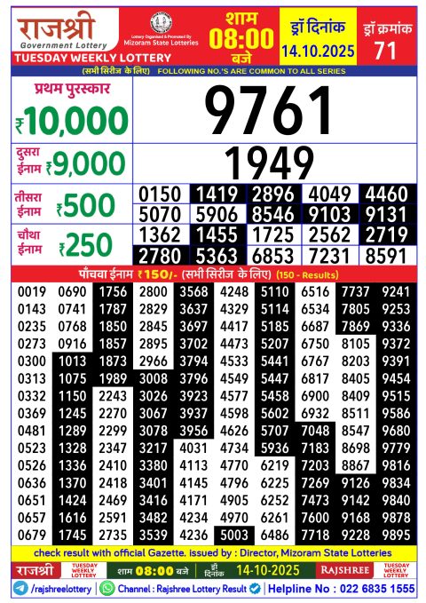 Rajshree Lottery Result Today