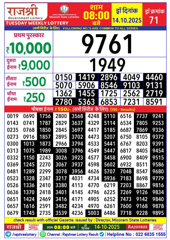 Rajshree Lottery Result Today
