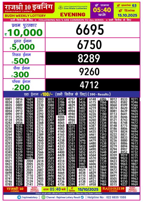 Rajshree Lottery Result Today