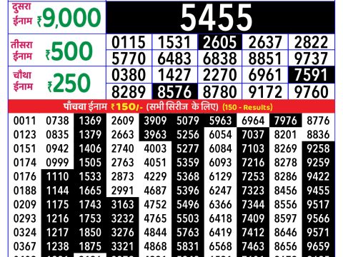Rajshree Lottery Result Today