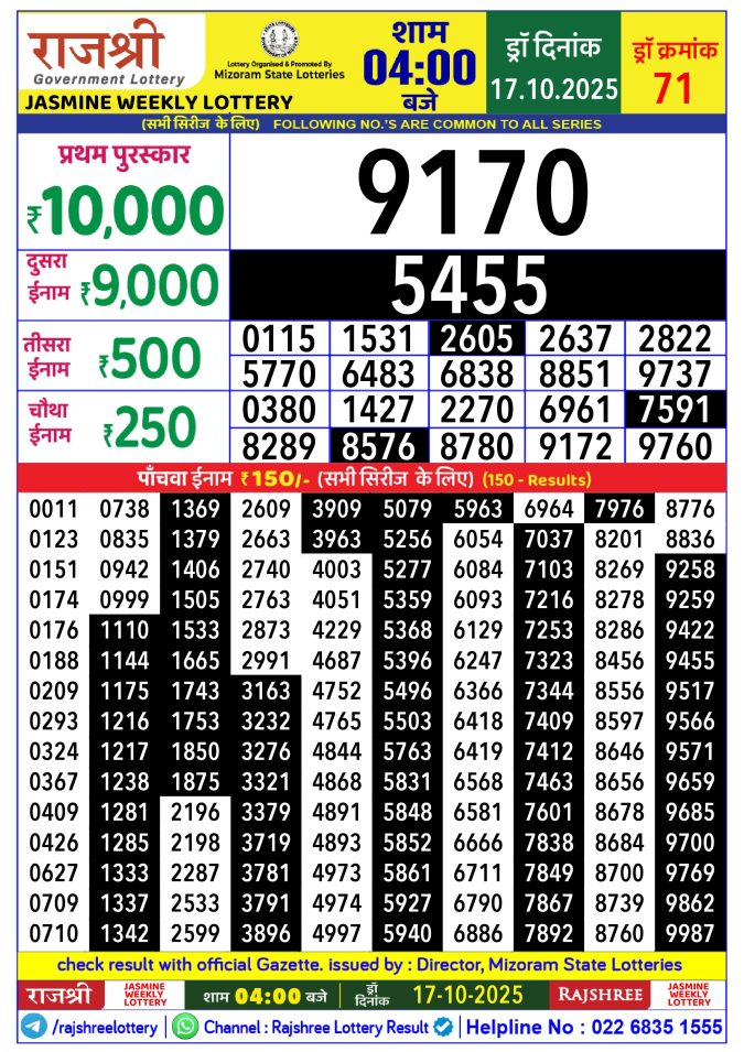 Rajshree Lottery Result Today