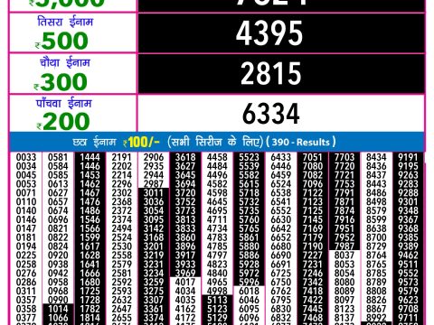 Rajshree Lottery Result Today