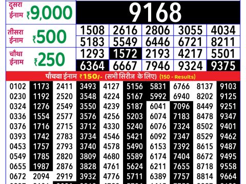 Rajshree Lottery Result Today
