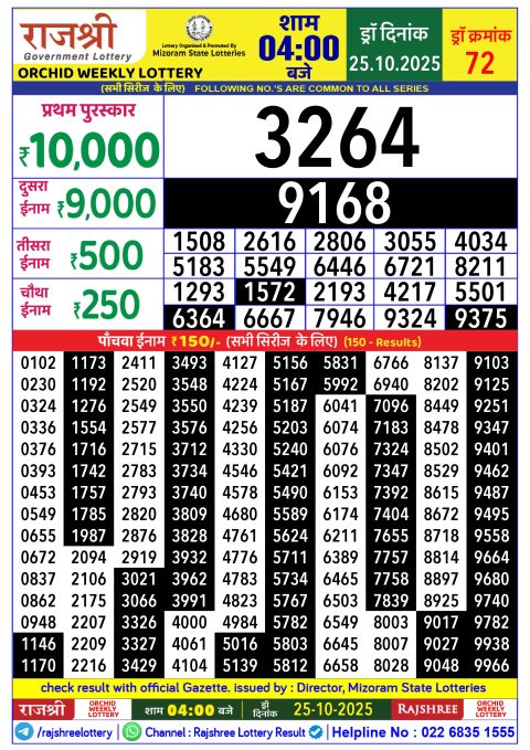 Rajshree Lottery Result Today