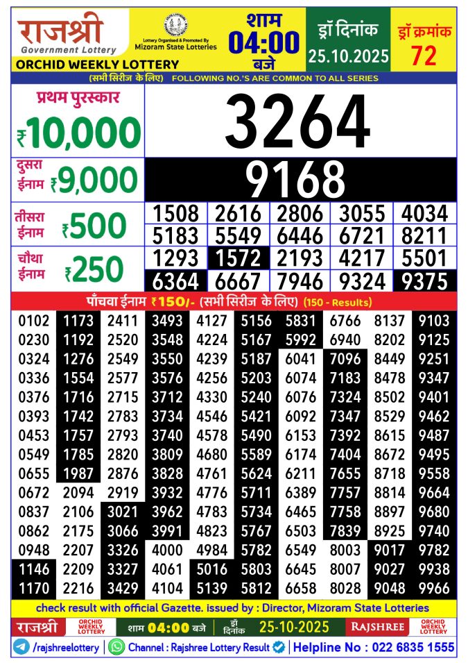 Rajshree Lottery Result Today