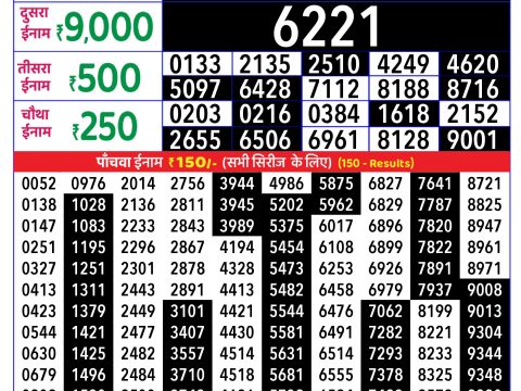 Rajshree Lottery Result Today