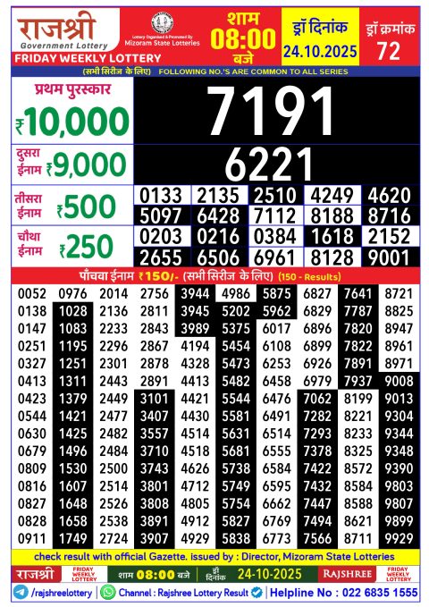 Rajshree Lottery Result Today