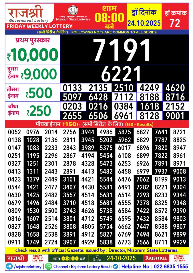 Rajshree Lottery Result Today