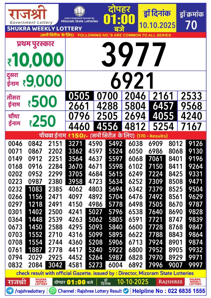 Rajshree Lottery Result Today
