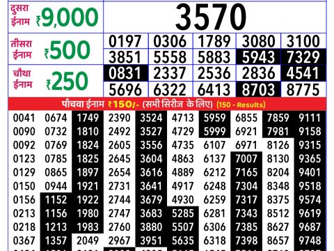 Rajshree Lottery Result Today