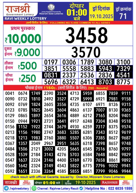 Rajshree Lottery Result Today