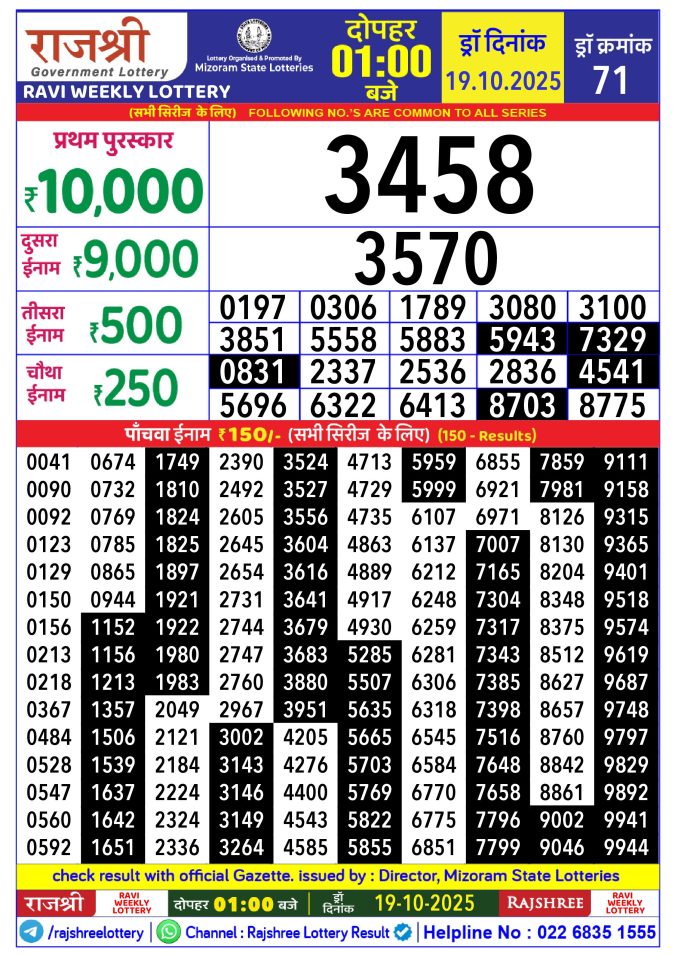 Rajshree Lottery Result Today