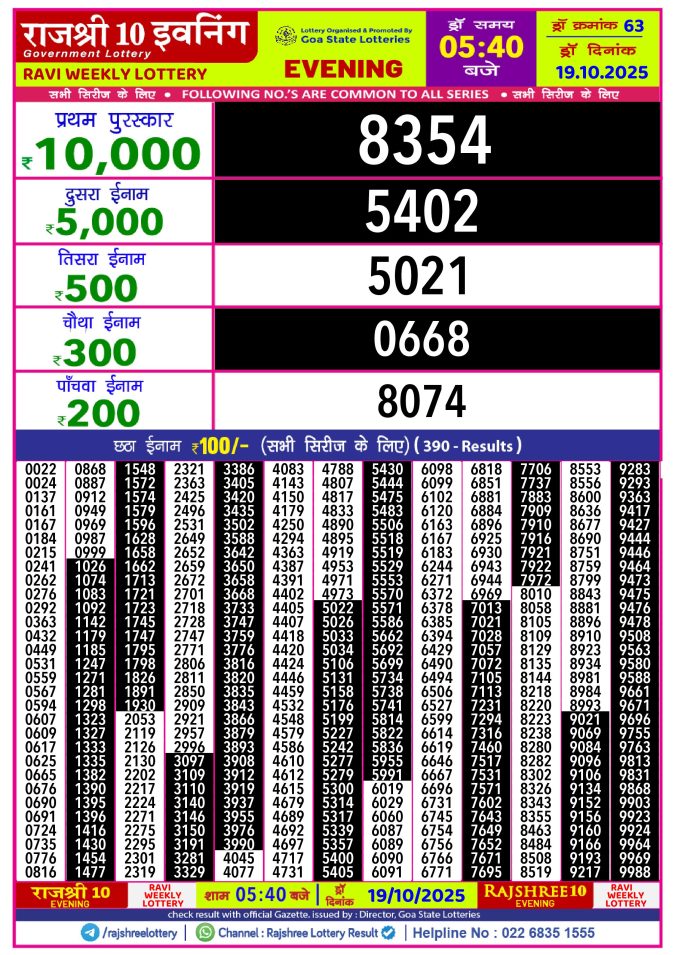 Rajshree Lottery Result Today
